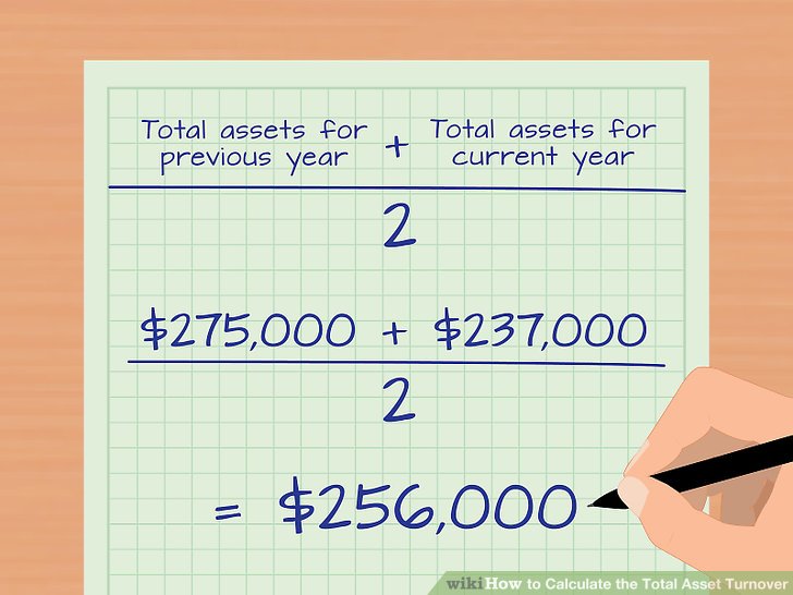 accounting for manufacturing