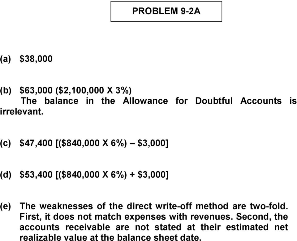 stationery in income statement