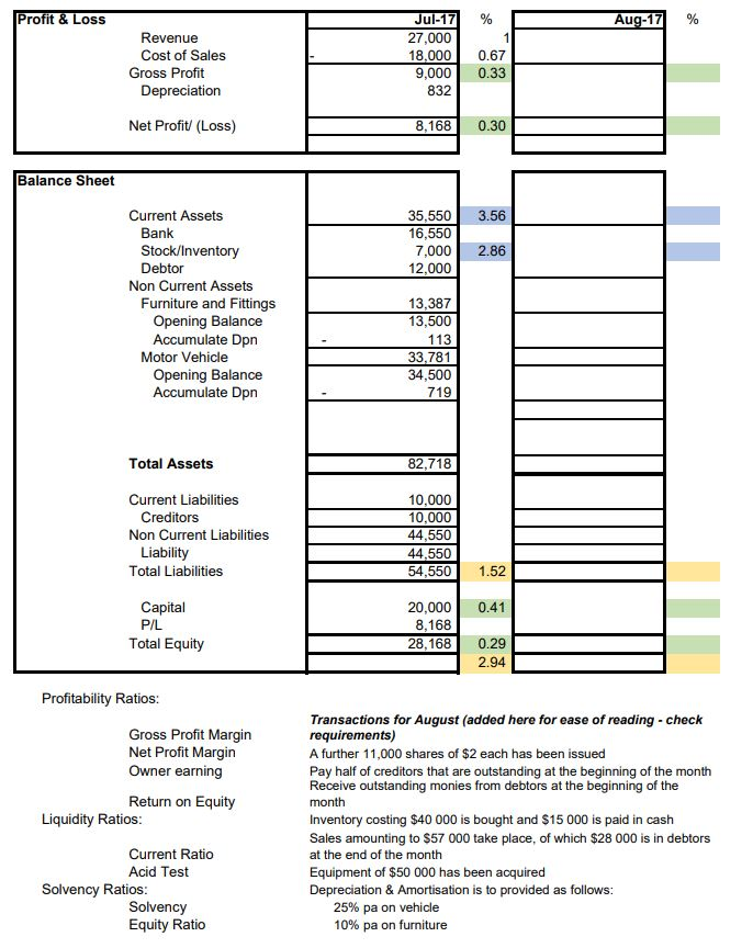 accounting for manufacturing