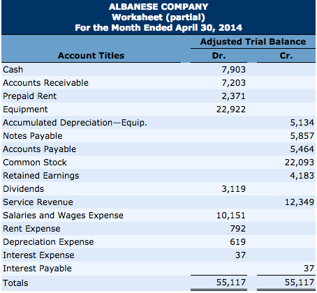 how much for quickbooks