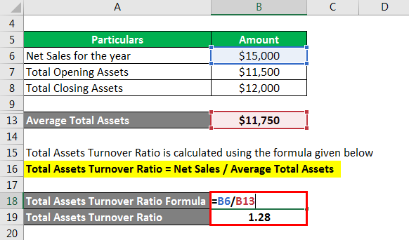 Average Total Assets Online Accounting 9982