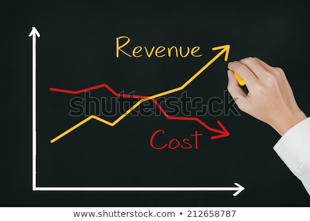 cost of revenue