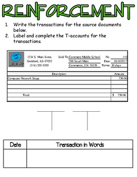 Account Types