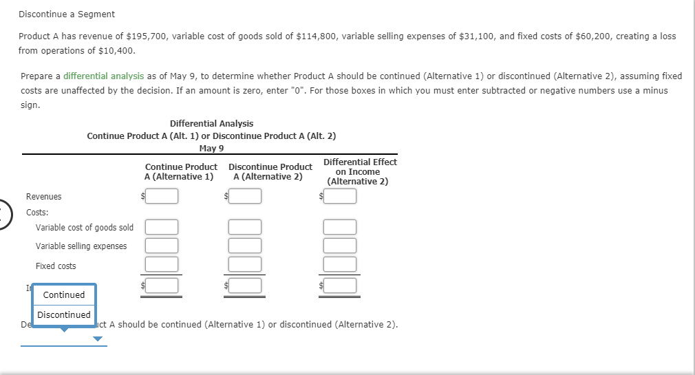 Debits and Credits: A Simple Guide