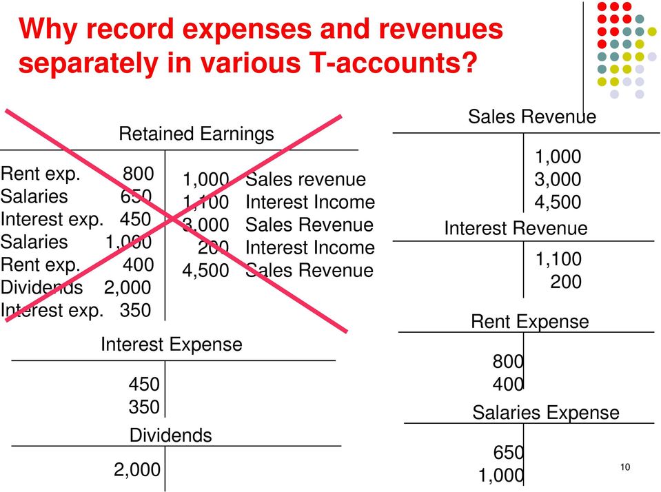 what-kind-of-account-is-deferred-revenue-online-accounting