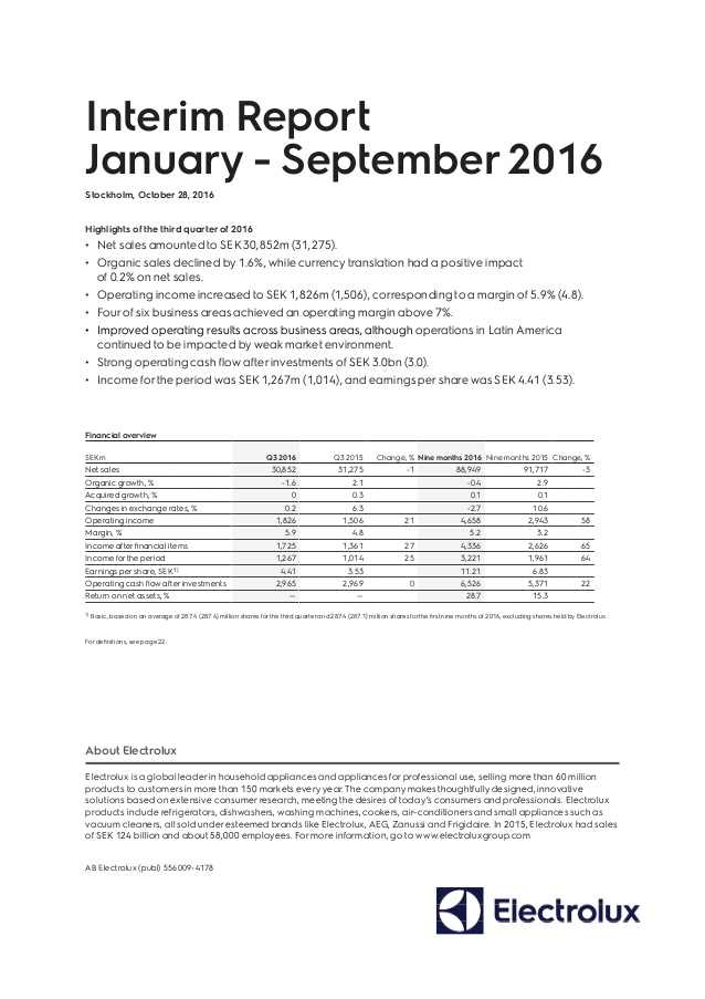 what is interim report in research