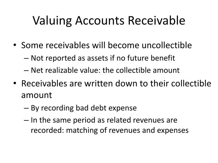 is accounts receivable an asset