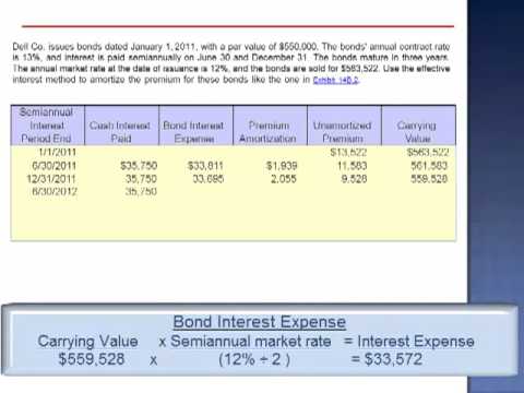 how to calculate closing inventory in absorption costing