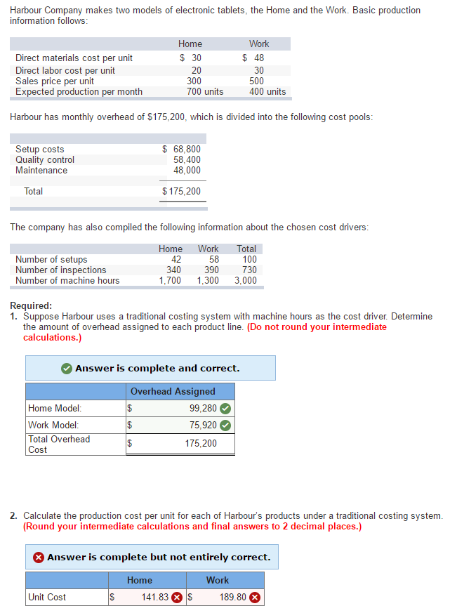 How To Calculate The Employee Labor Percentage Online Accounting