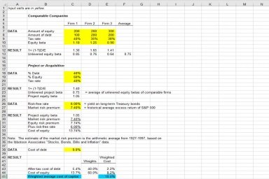 How are fixed and variable overhead different?