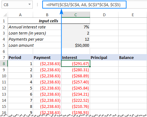 bond amortization schedule