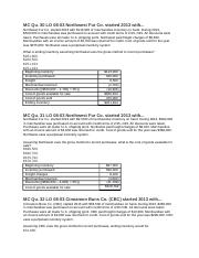 How To Prepare And Analyze A Balance Sheet +examples