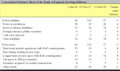 Expenses or Assets: Definitions and Explanations