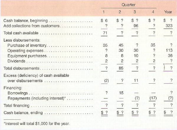 differences between quickbooks desktop and online