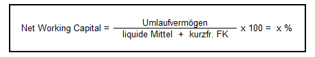 working capital ratio