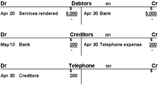 accounts payable outsourcing services