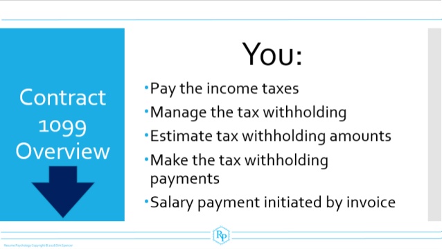 Present Value Pv