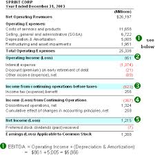 Purchases Journal: Definition, Example, and Format