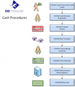 Cash book excel