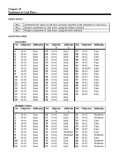 Understanding Progressive Tax