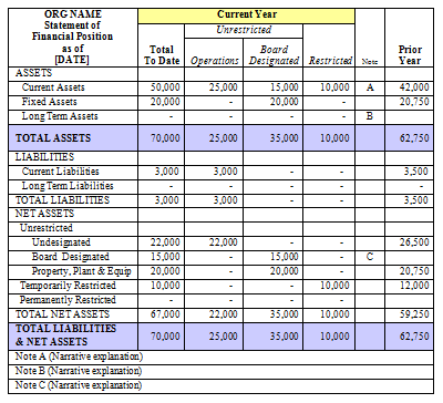 Calculate Annuities: Annuity Formulas in Excel