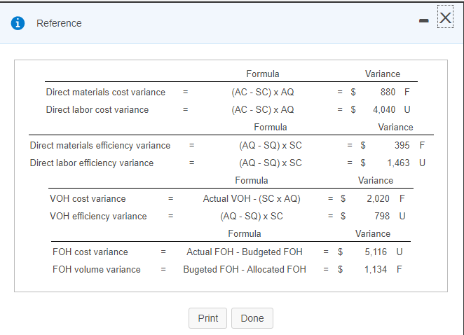 labor efficiency variance