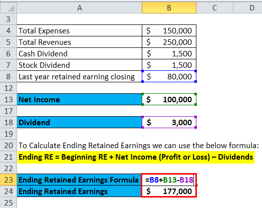 how are retained earnings recorded online accounting balance sheet in banking sector income statement example format