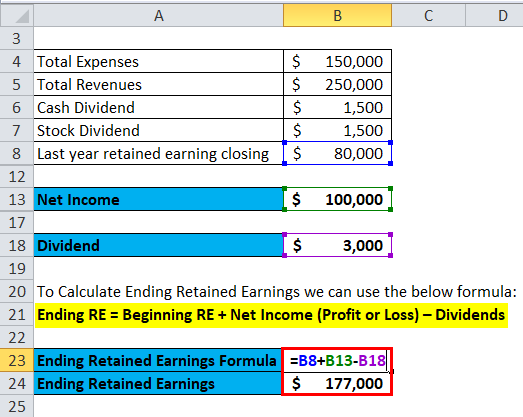 calculate-retained-earnings-on-balance-sheet-financial-statement