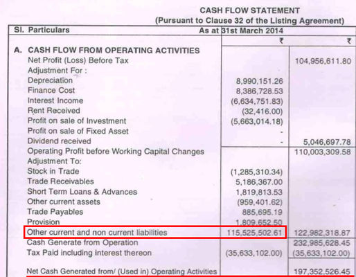 operating activities in cash flow statement