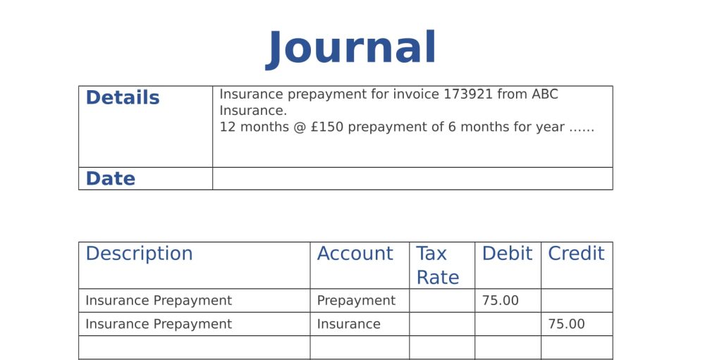 Journal Entry for Prepaid Insurance - Online Accounting