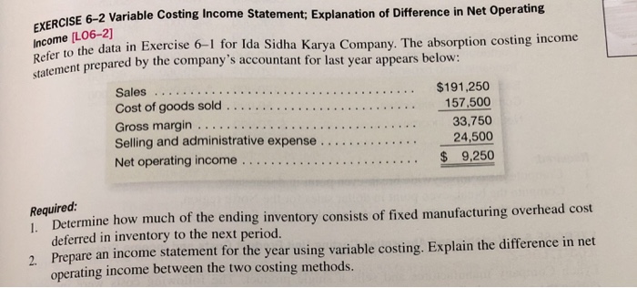 variable costing