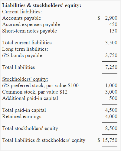 outsourcing accounts payable