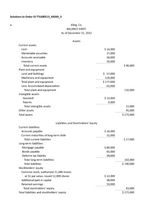 accounting for doctors