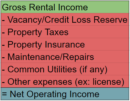 income calculating stabilized hacking estimators accounting flows