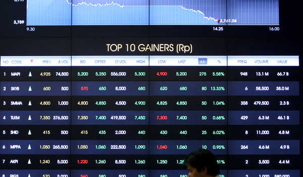 What Is the 3-Day Rule When Trading Stocks?