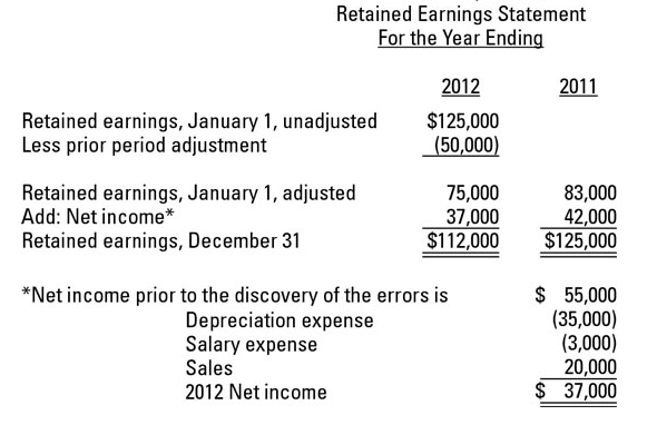 reconciliation in accounting