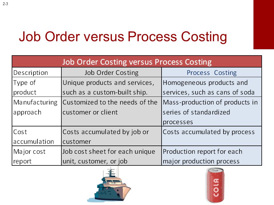 Job order costing vs process costing examples