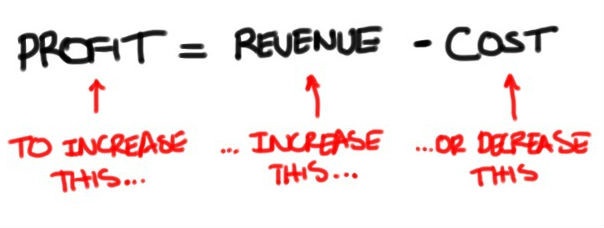 cost of revenue