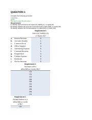 Projecting Income Statement Line Items