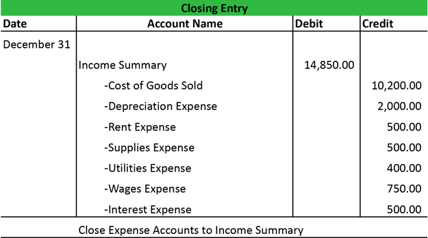 cancel quickbooks payroll