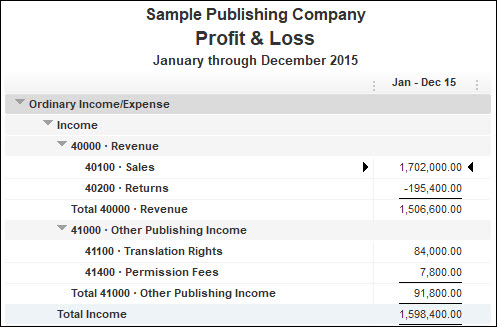 income statement accounts