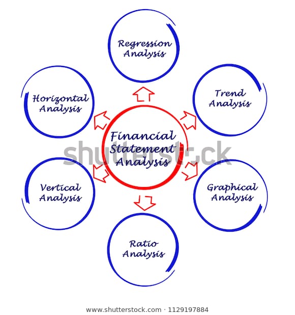 wave online accounting