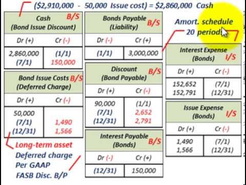 Balance Sheet Template For Your Business