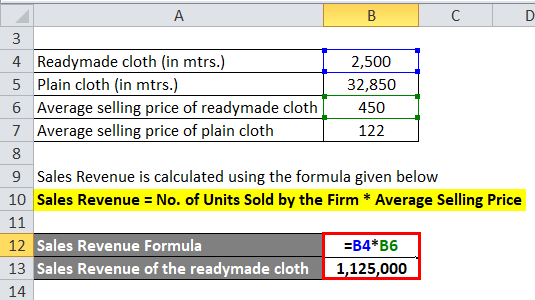 how-to-calculate-sales-revenue-definition-formula-online-accounting