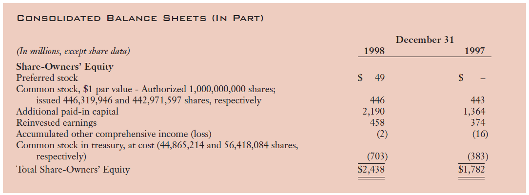 contents of a management letter