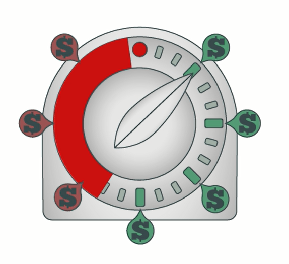 Net cash flow formula