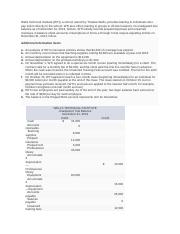 Types of government budget: What are the three types of government budgets?