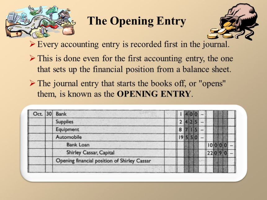 What Is The Definition Of Opening Entry