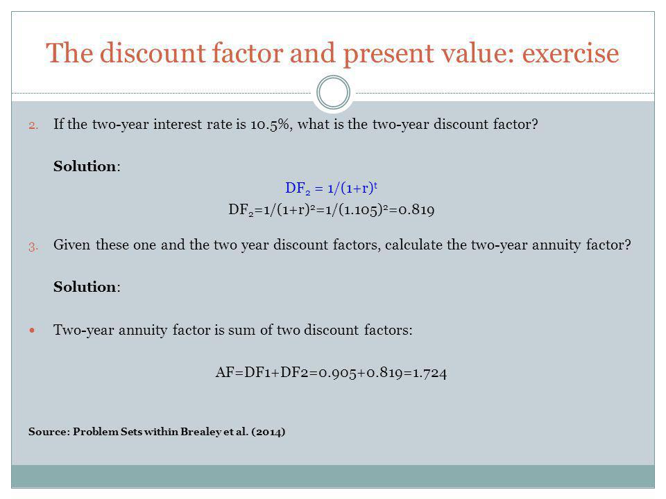 Project Cost Control