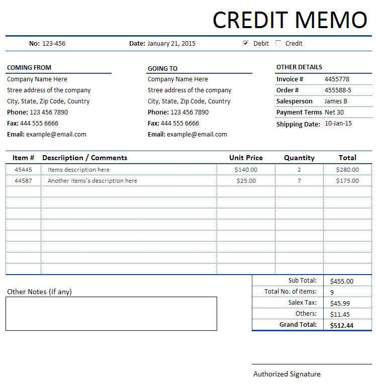 What Is A Credit Memo Online Accounting